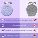 Rotating Seat Cushion - Image 3