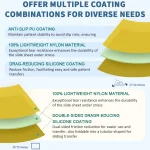 Support Gait Belt with Leg Support - Image 3