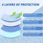 Wheelchair Incontinence Pad - Image 3