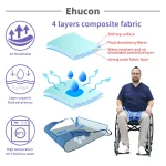 Absorbent Divided Leg Pelvic Holder - Image 5