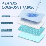 Incontinence Seat Pad - Image 6