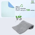 Incontinence Seat Pad - Image 3